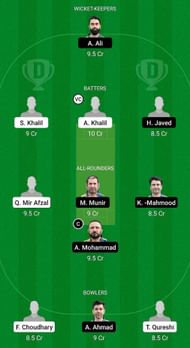 ALZ vs HAM Fantasy Suggestion Team 2